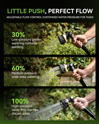 RainPoint 8-pattern dial enables versatile watering and cleaning tasks