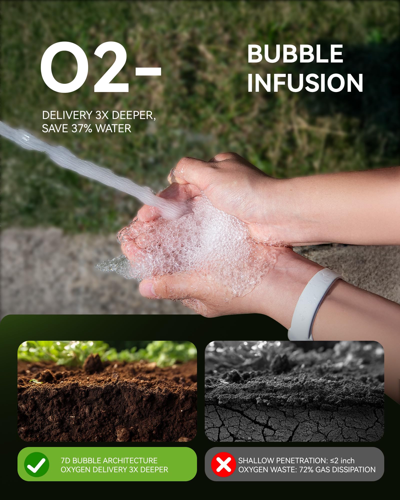 RainPoint flood mode boosts water delivery for faster soil saturation