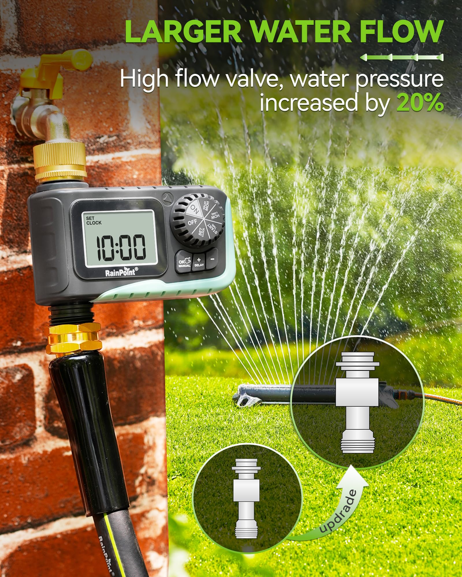RAINPOINT timer LCD display shows start time and duration clearly.