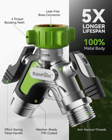 RAINPOINT leak-proof design with extended inlet thread reduces cross-threading and leaks