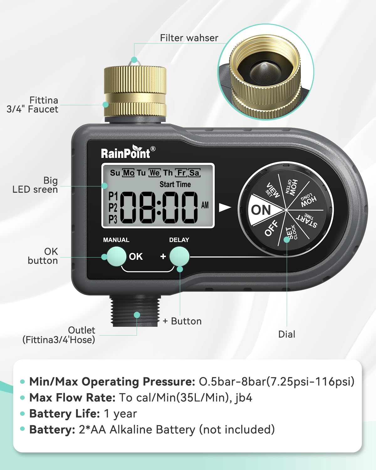 RAINPOINT manual mode allows on-demand watering without changing schedules.
