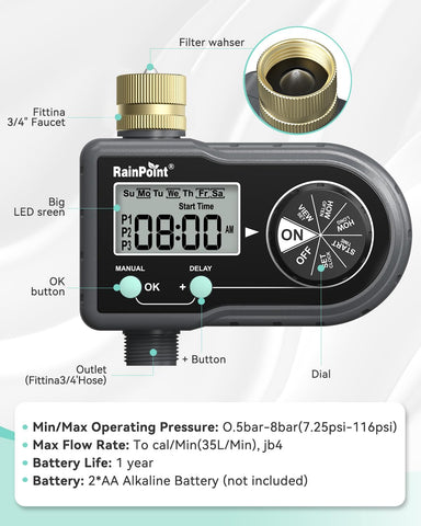 RAINPOINT manual mode allows on-demand watering without changing schedules.
