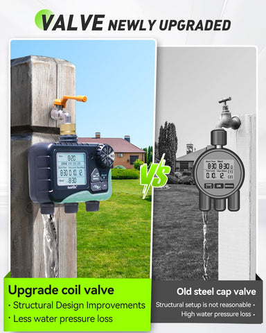 RAINPOINT manual watering option for on-demand irrigation