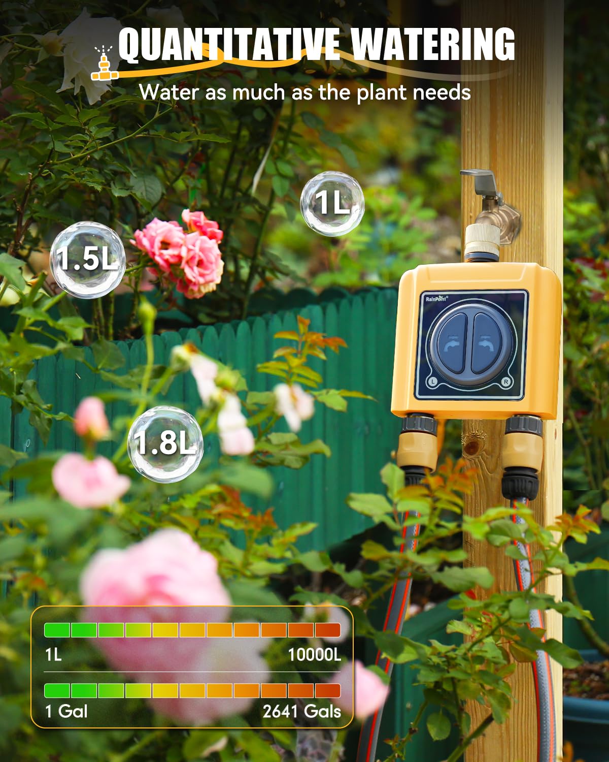 RainPoint quantity-based watering tracks usage for precise irrigation.