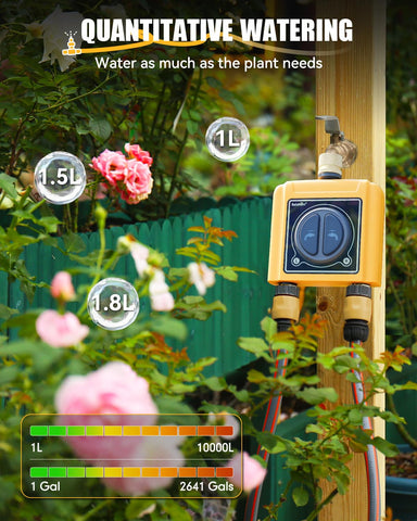 RainPoint quantity-based watering tracks usage for precise irrigation.