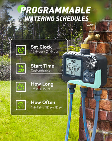 Rainpoint rain-delay feature helps conserve water during rain events.