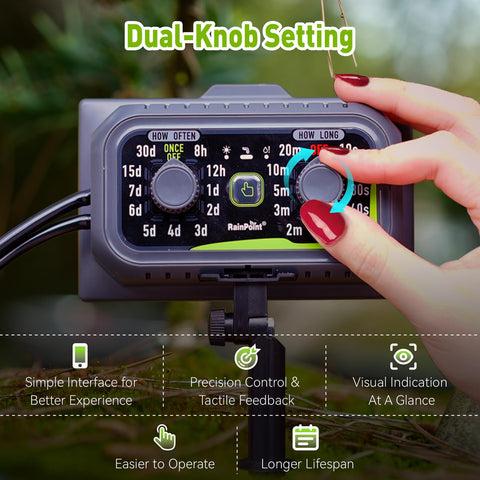 RAINPOINT smart chip auto shut-off ensures efficient and safe operation