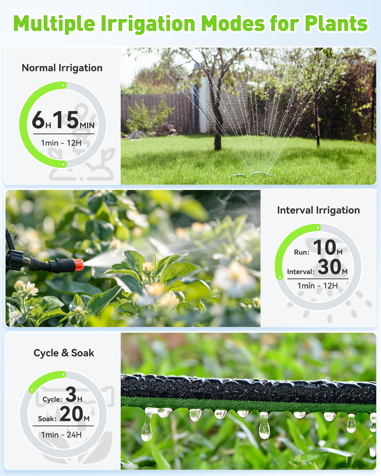 RainPoint smart hub setup demonstrates central control for multi-zone watering.