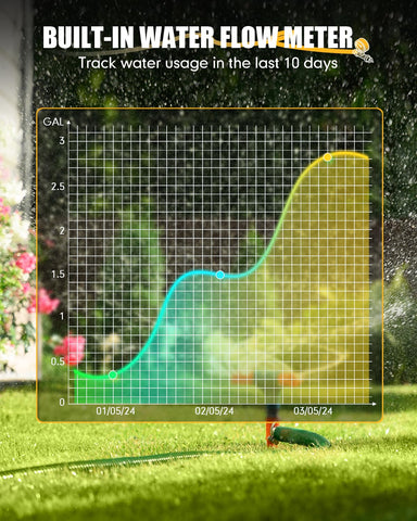 RainPoint soil moisture compatibility enables soil-based scheduling.