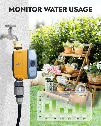 RAINPOINT soil sensor integration visual showing soil-based watering adjustments
