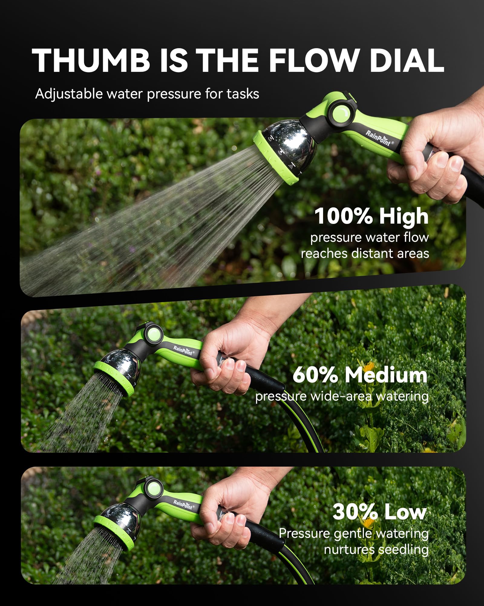 RAINPOINT spray nozzle shower mode evenly waters beds with a soft spray.
