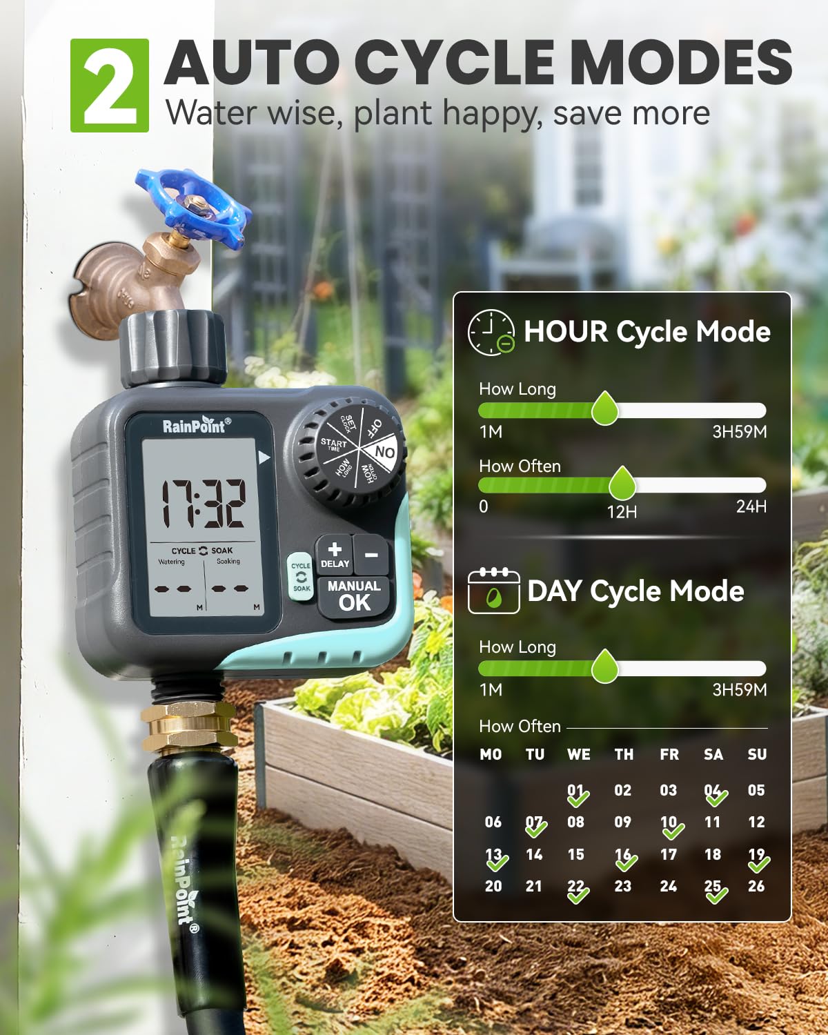 Rainpoint timer with standard 3/4 inch connector for versatile use