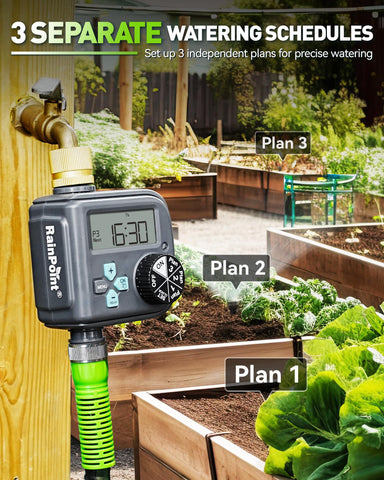 RainPoint timer showing three independent programs for customized irrigation.
