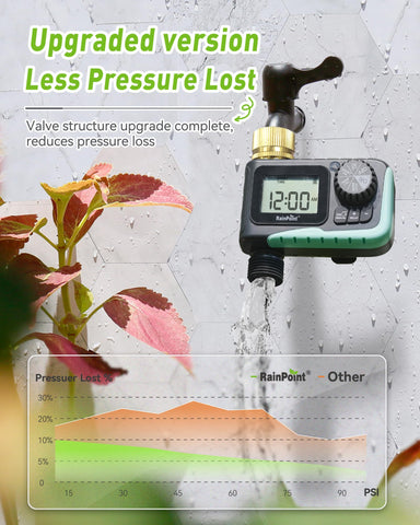 RAINPOINT sprinkler timer back panel showing brass inlet for durability