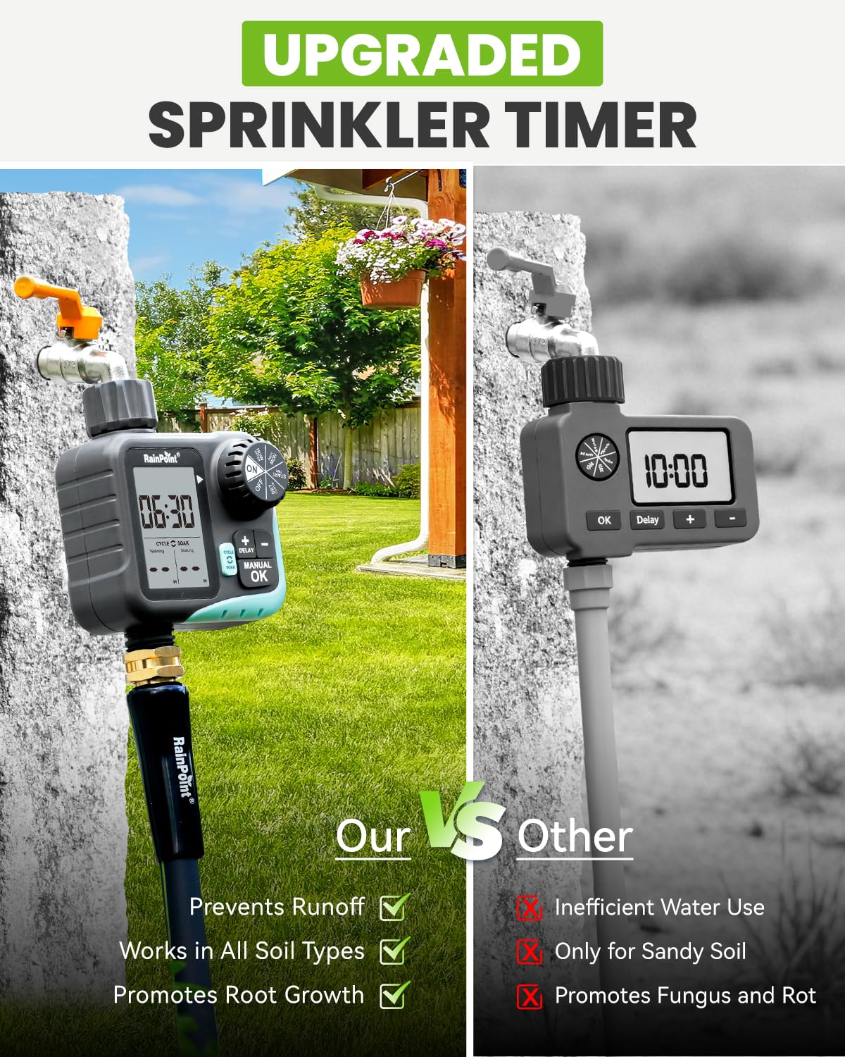 Rainpoint sprinkler timer easy install interface shown on hose