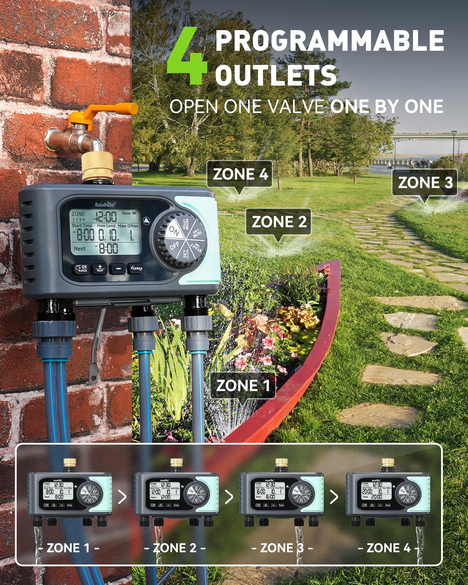RAINPOINT four-zone dial for independent zone scheduling