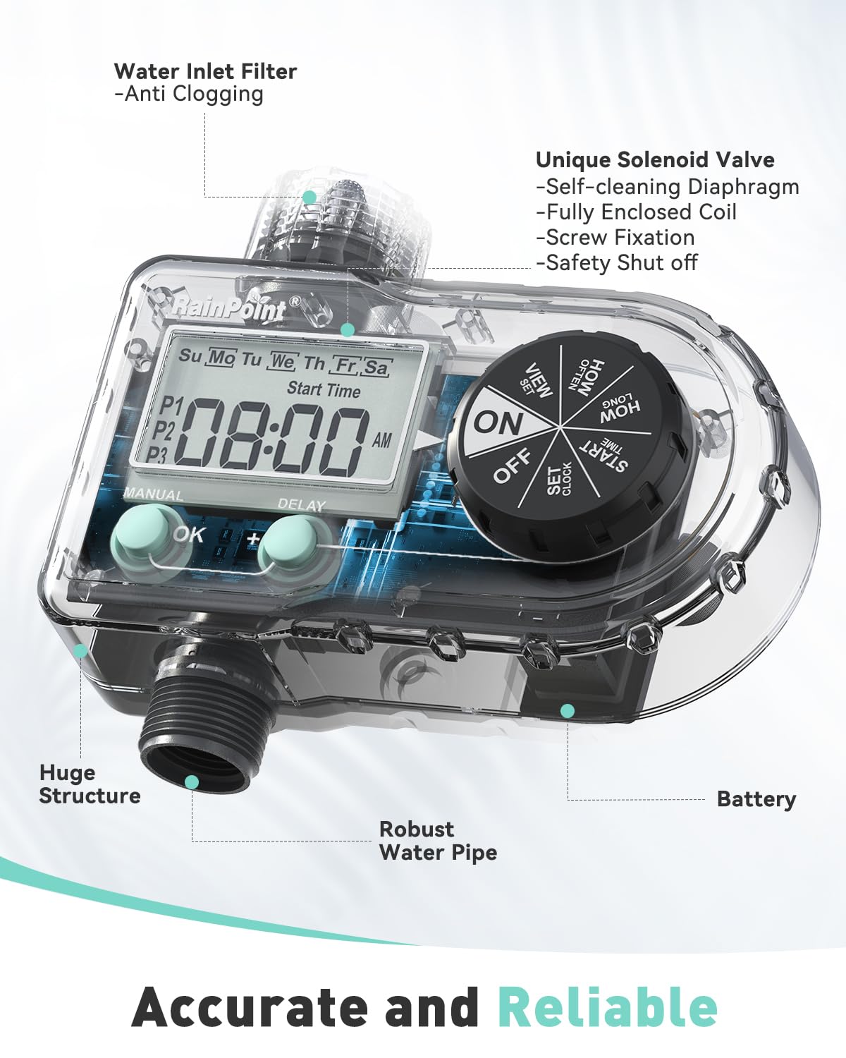 RAINPOINT Sprinkler Timer inlet 360 rotation for easy installation.