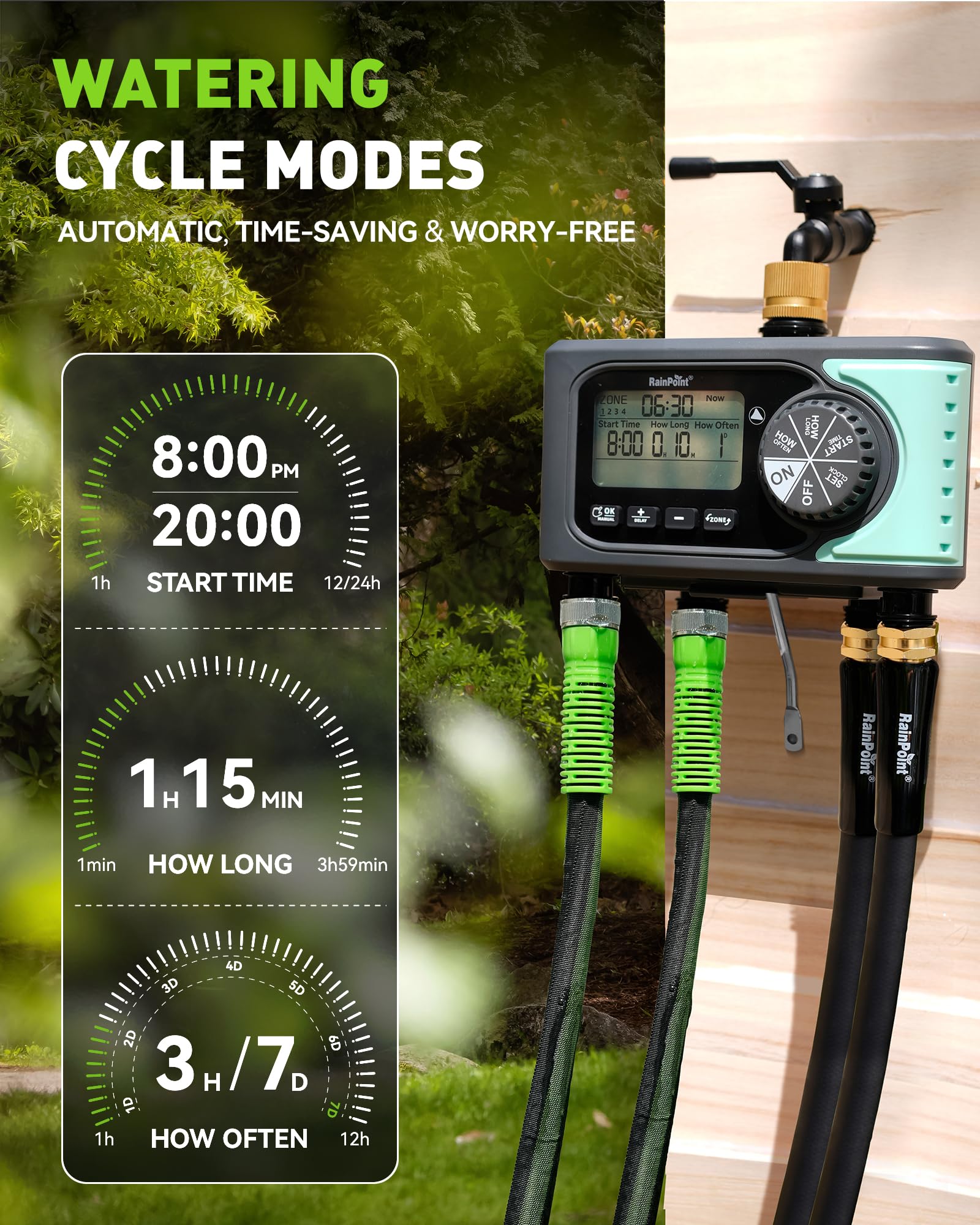 RAINPOINT LCD display for clear setup and adjustments