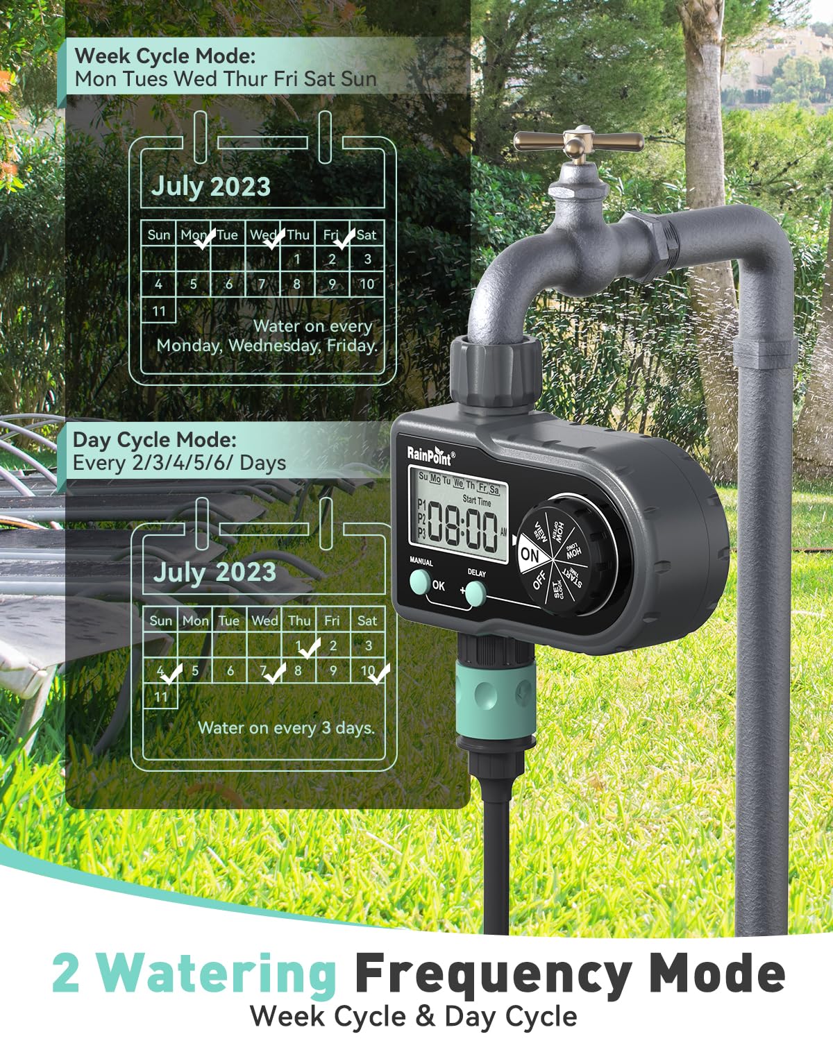 RAINPOINT Sprinkler Timer LCD display speeds program review.