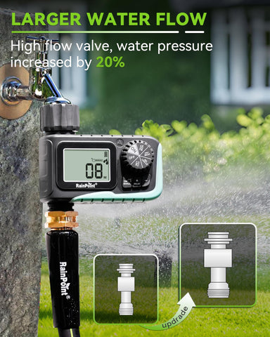 RAINPOINT timer high visibility LCD panel for quick setup