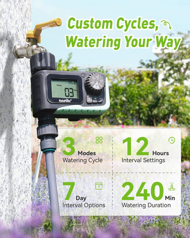 RAINPOINT sprinkler timer rain delay mode illustrates 24/48/72 hours.
