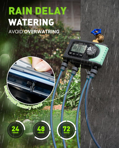 RAINPOINT manual watering mode for on-demand irrigation
