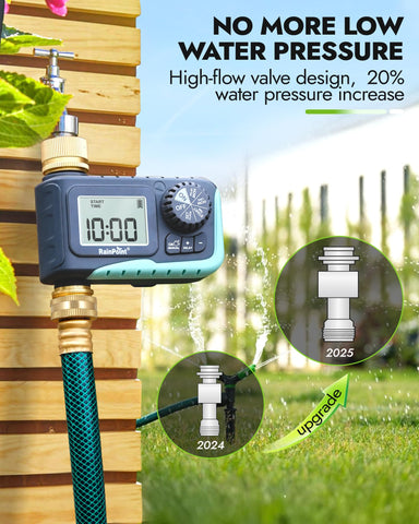 RAINPOINT timer used across multiple scenes such as lawn, drip, and greenhouse