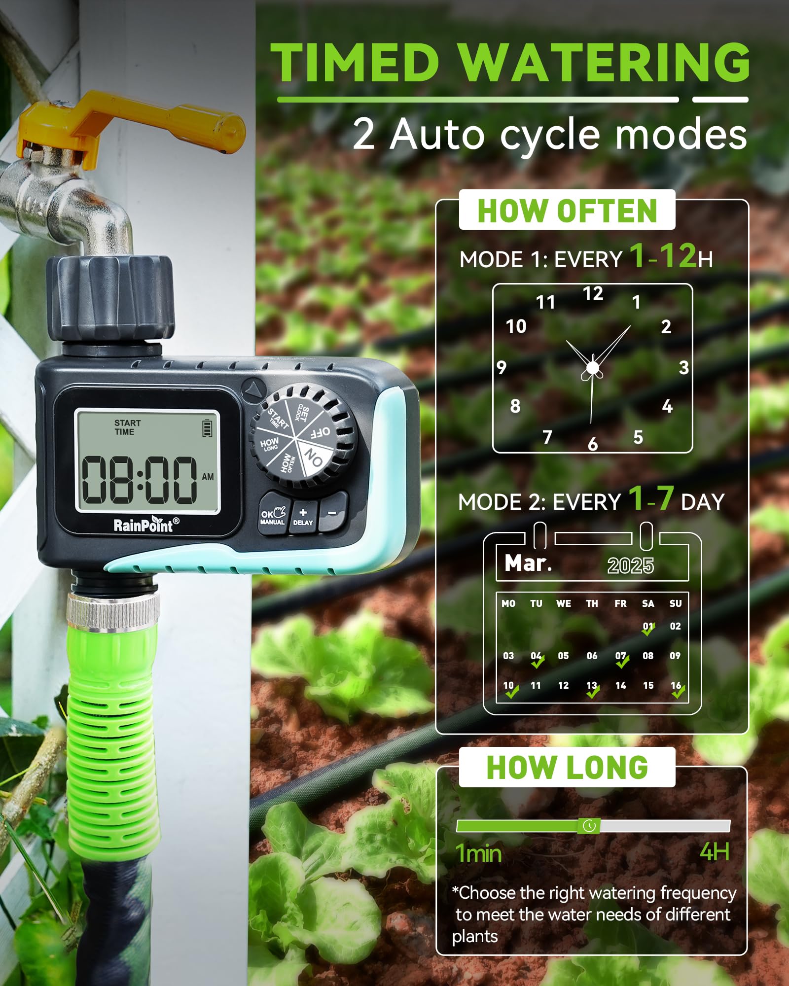 RAINPOINT timer rain-delay feature supports water conservation