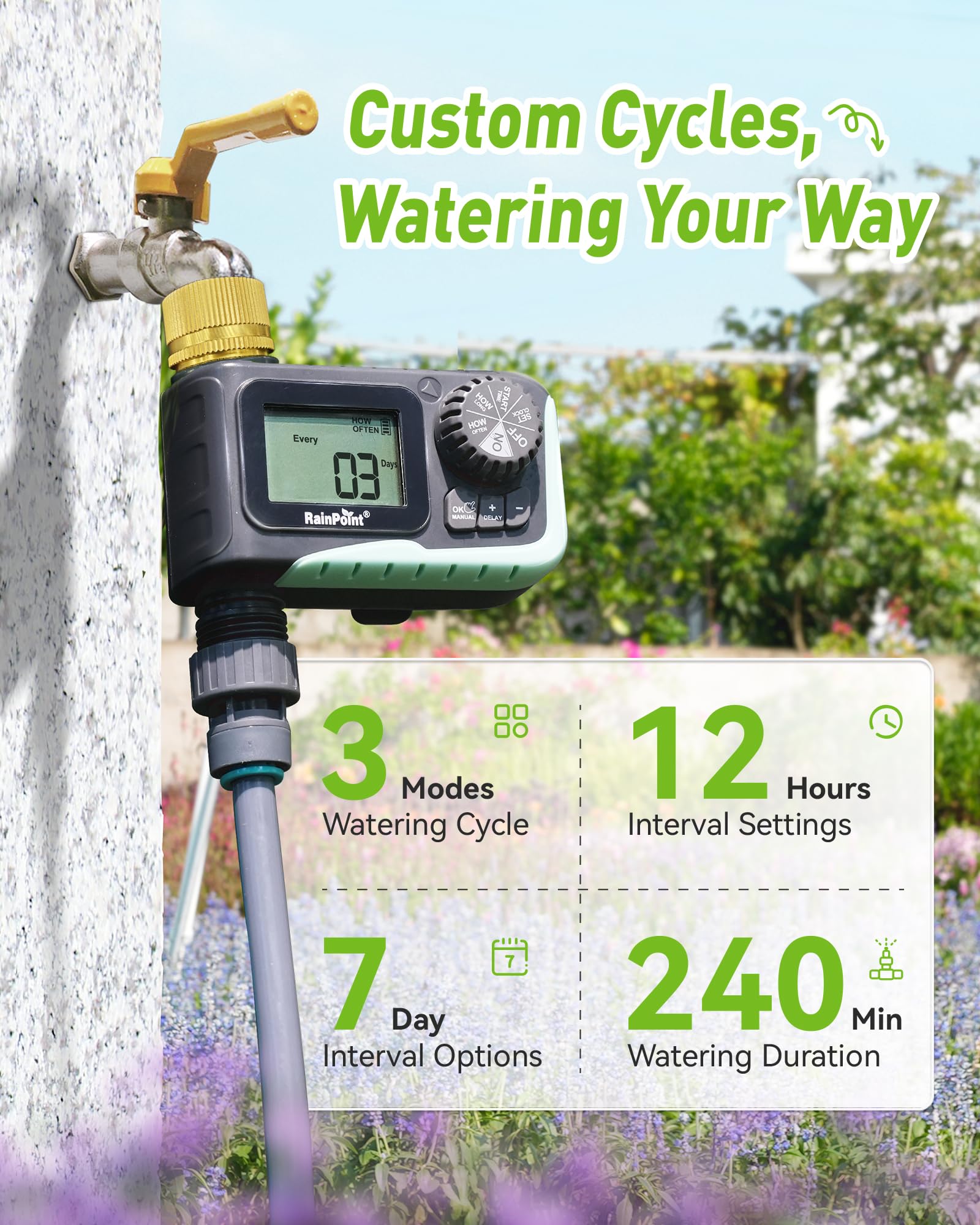 RAINPOINT timer in rain delay mode prevents irrigation during rainfall