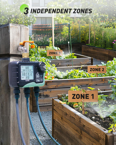 RAINPOINT three-zone scheduling handles different bed needs efficiently
