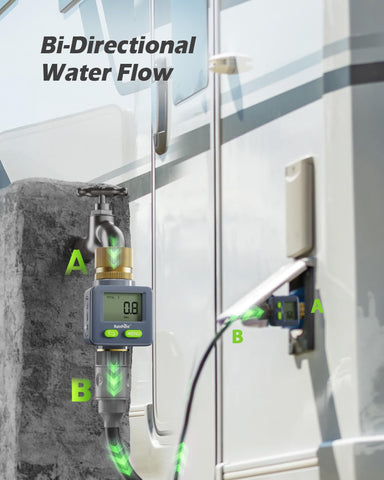 RAINPOINT meter with quick connector, compatible with hoses, sprinklers, and faucets.