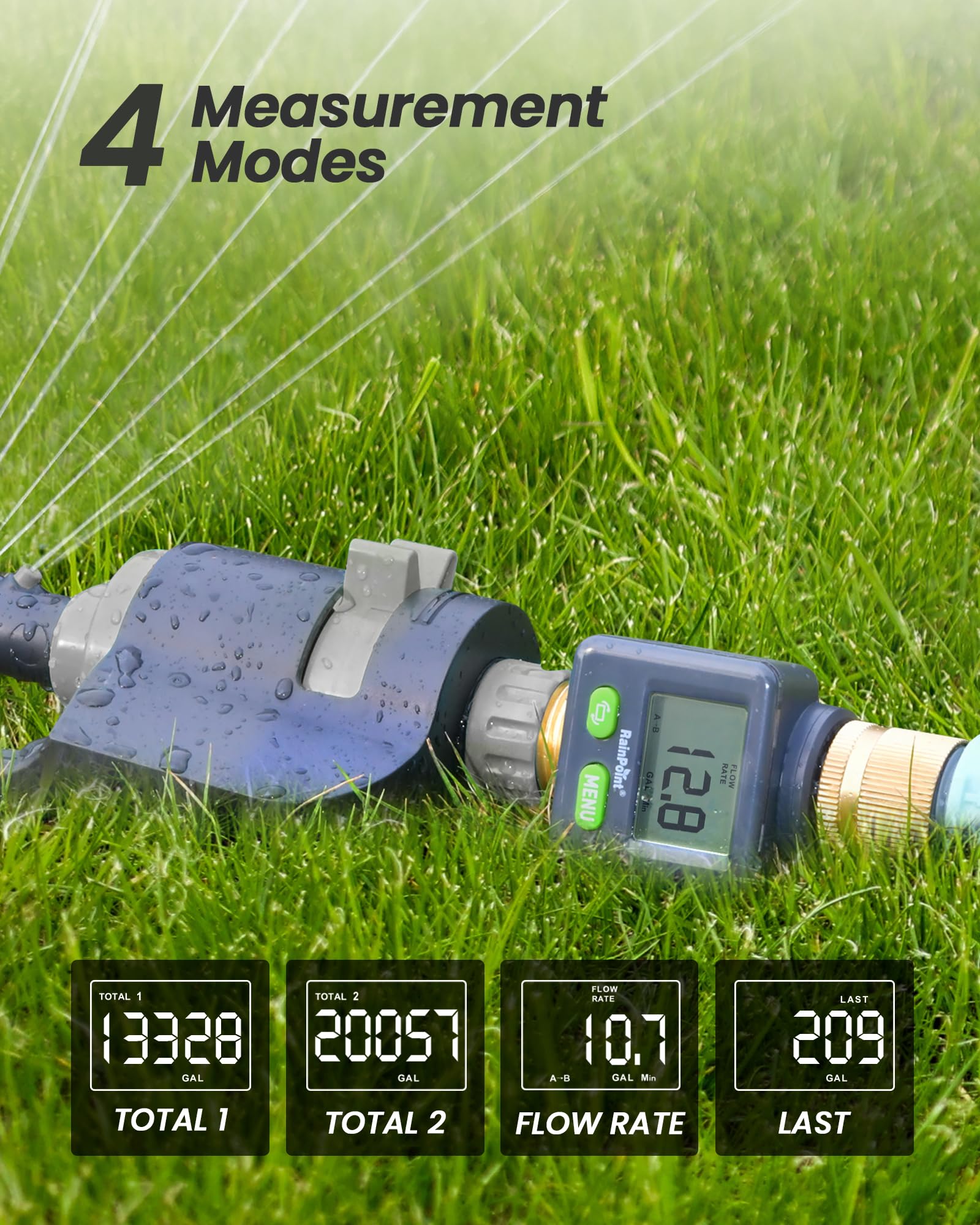 RAINPOINT includes total mode options for today and this month tracking.