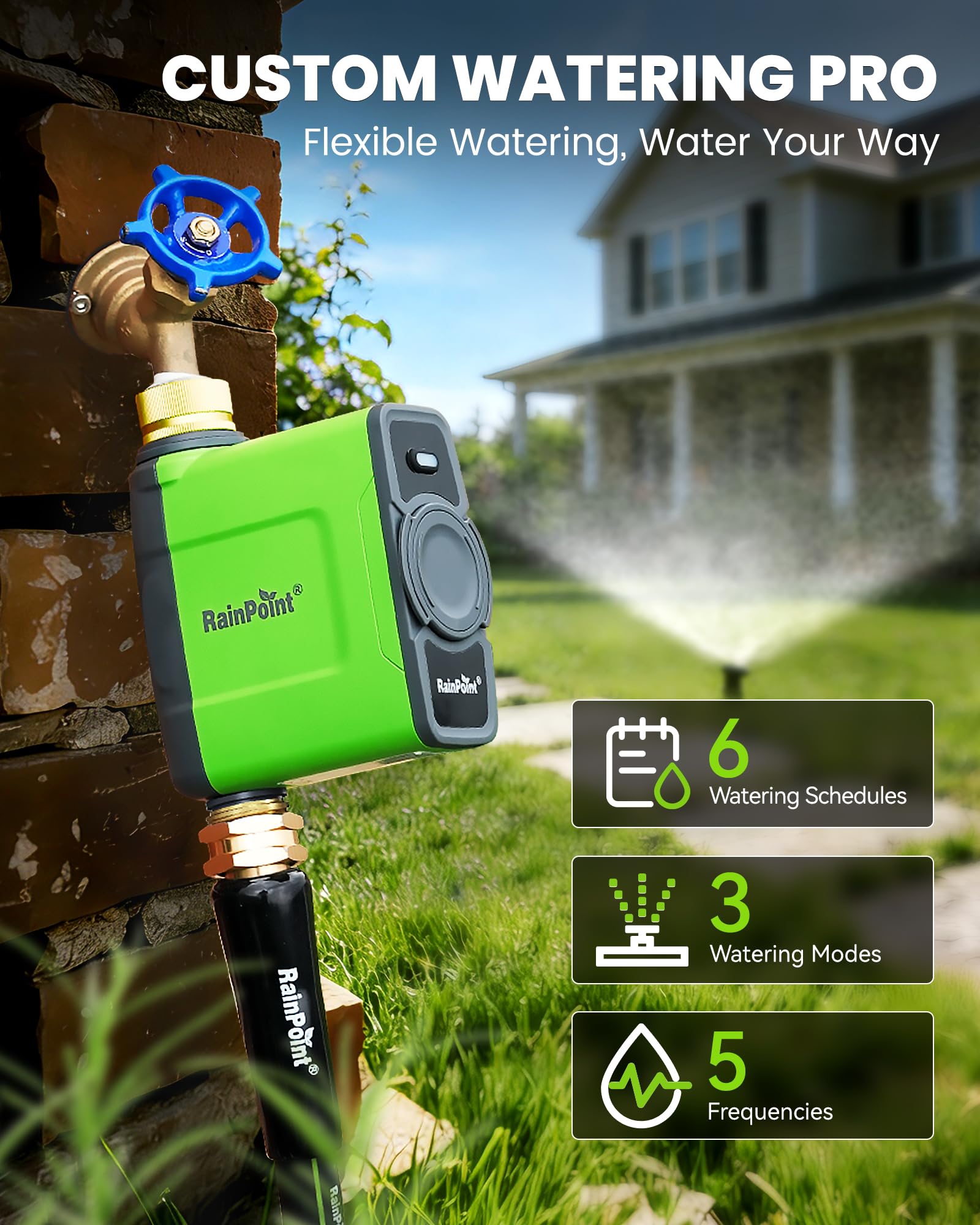 Rainpoint water flow meter image tracking irrigation usage accurately.
