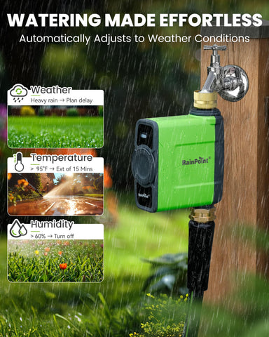 RAINPOINT water flow meter highlighting usage tracking for eco-friendly watering