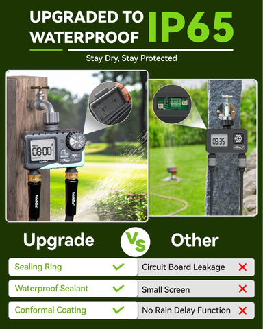 Rainpoint timer in manual watering mode with easy button access.