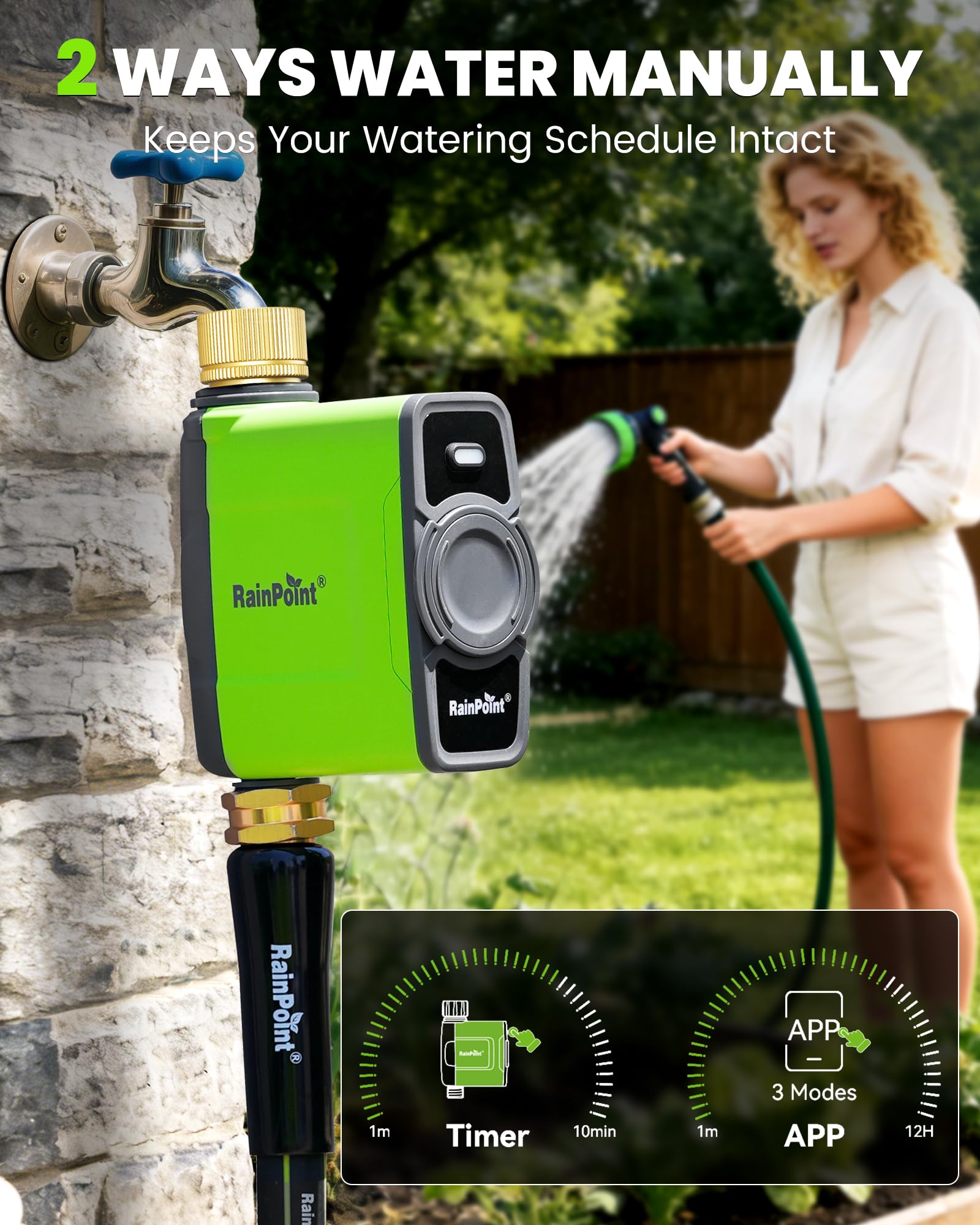 RAINPOINT weather-based watering concept emphasizing rain delays and drought adjustments