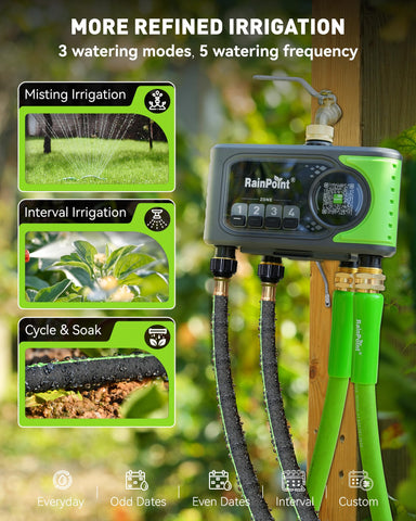 RainPoint Zone 3 supports customized schedules for shrubs and perennials.
