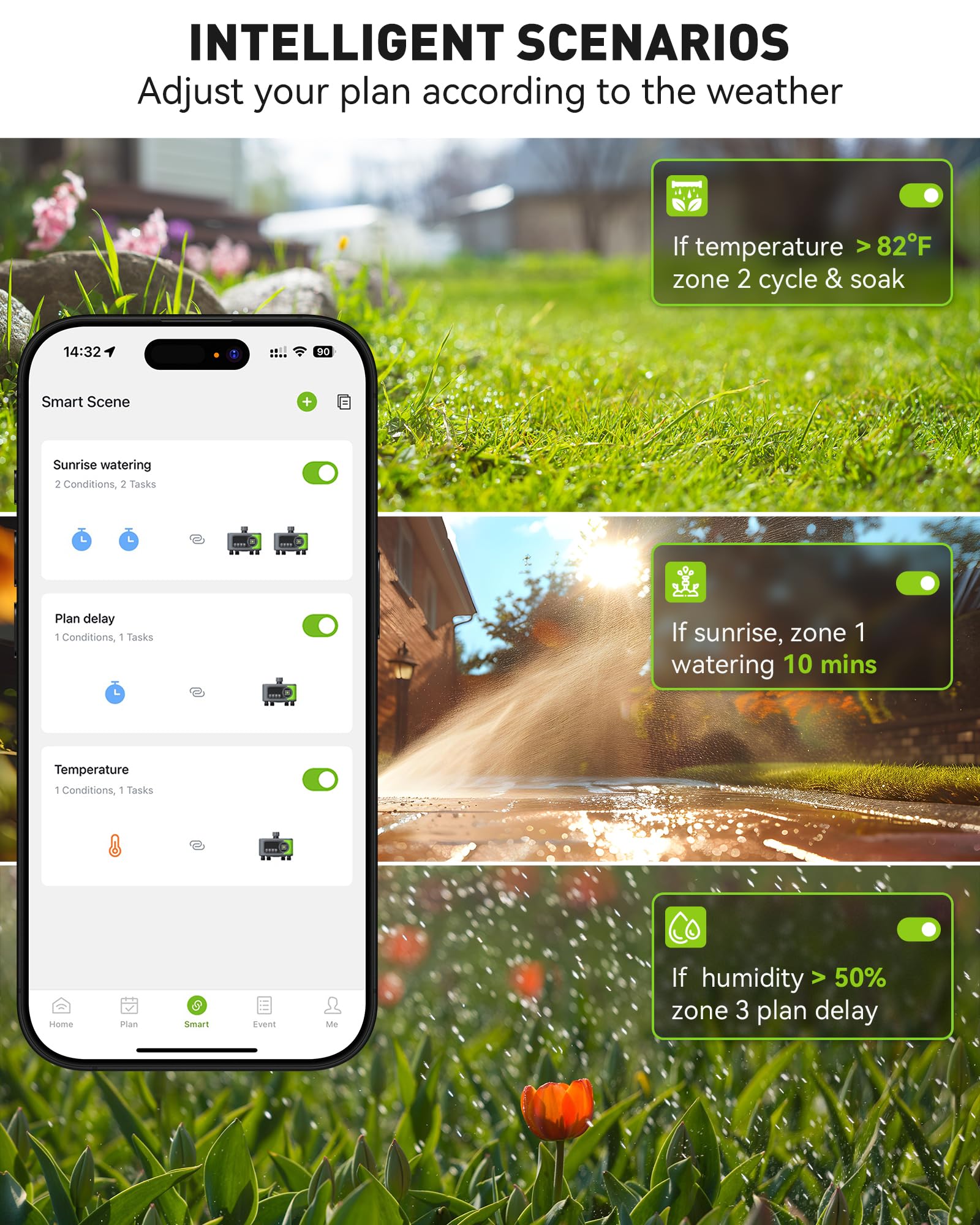RainPoint Zone 4 enables automated irrigation backups for seasonal beds.