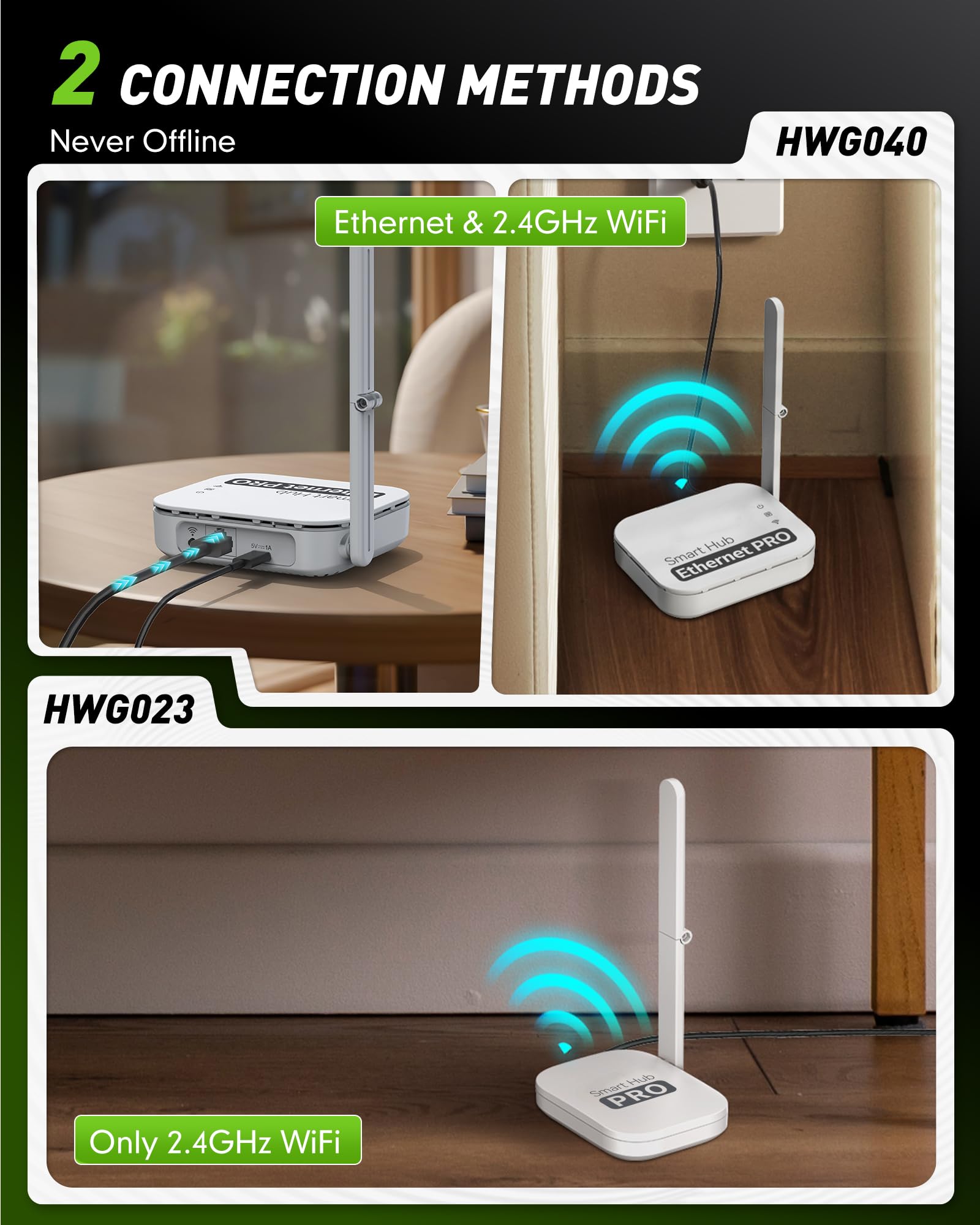 RainPoint WiFi timer two-zone setup enables tailored schedules for separate garden zones