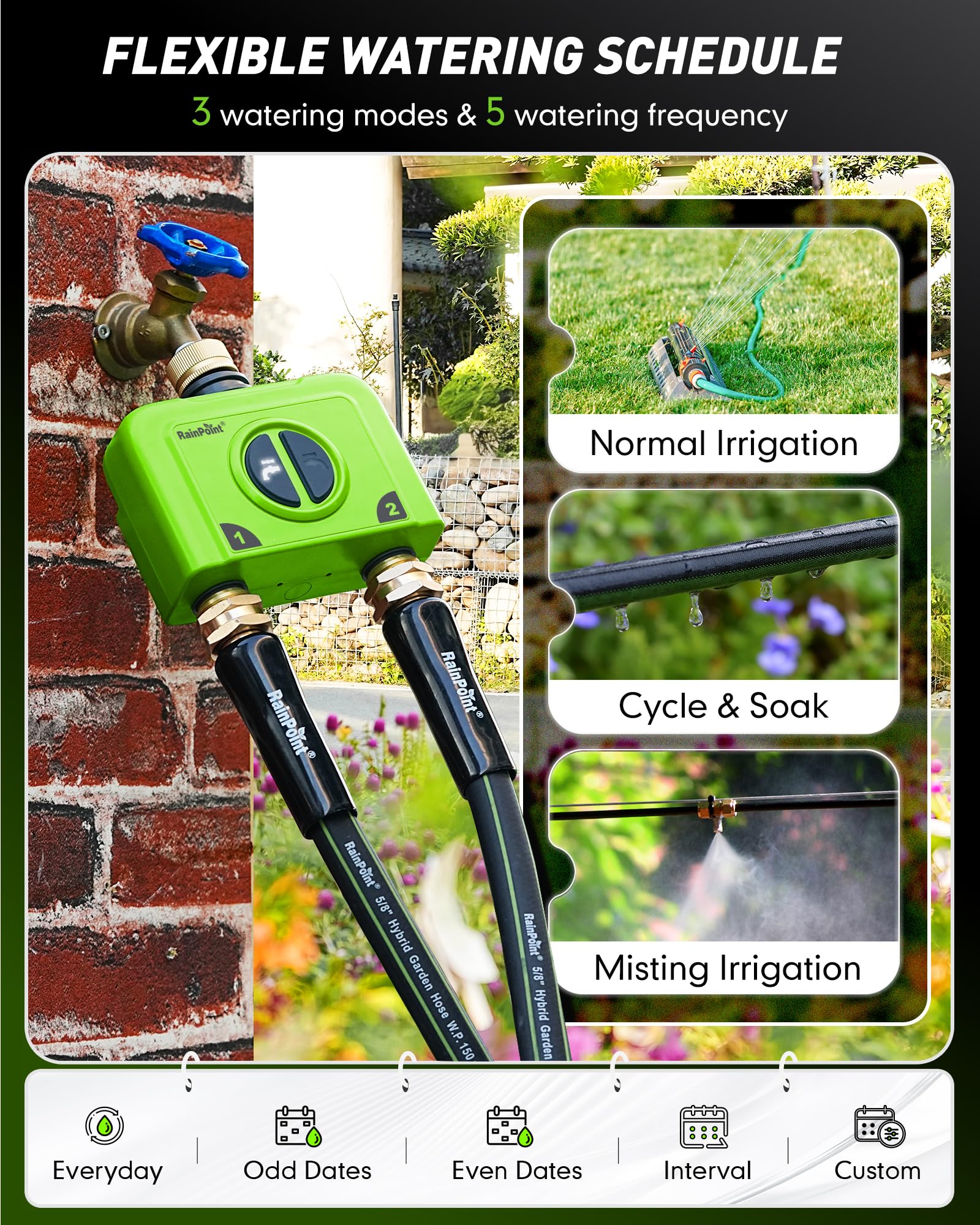 RAINPOINT valve and coil provide smooth water flow for gardens.