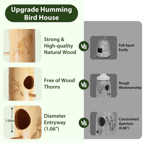 Rakovar hummingbird house top with gold ring hanger for easy mounting.