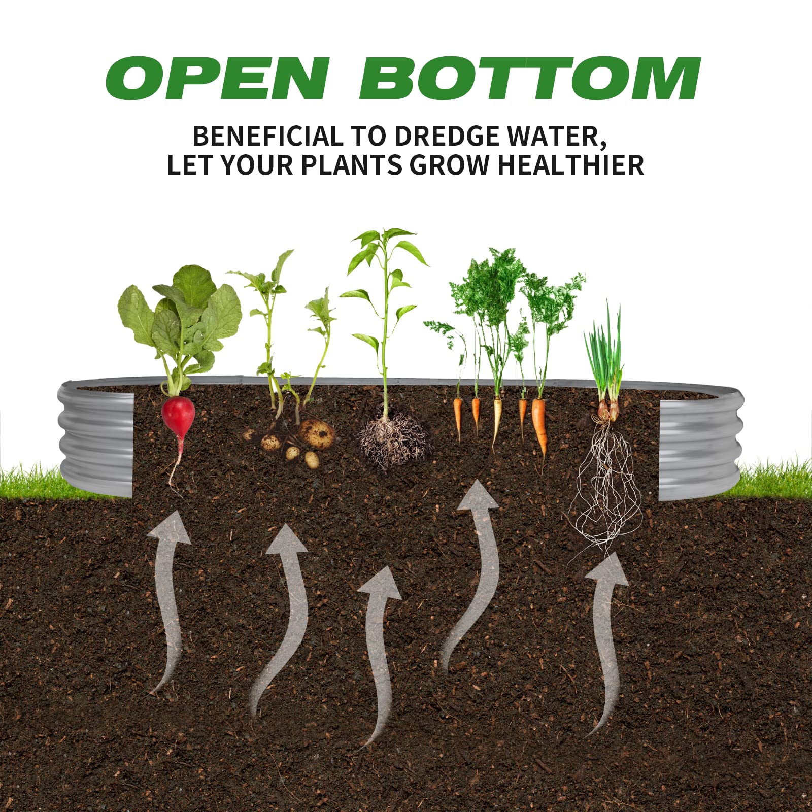 Rakukiri raised garden bed warranty info, including returns and one-year coverage.