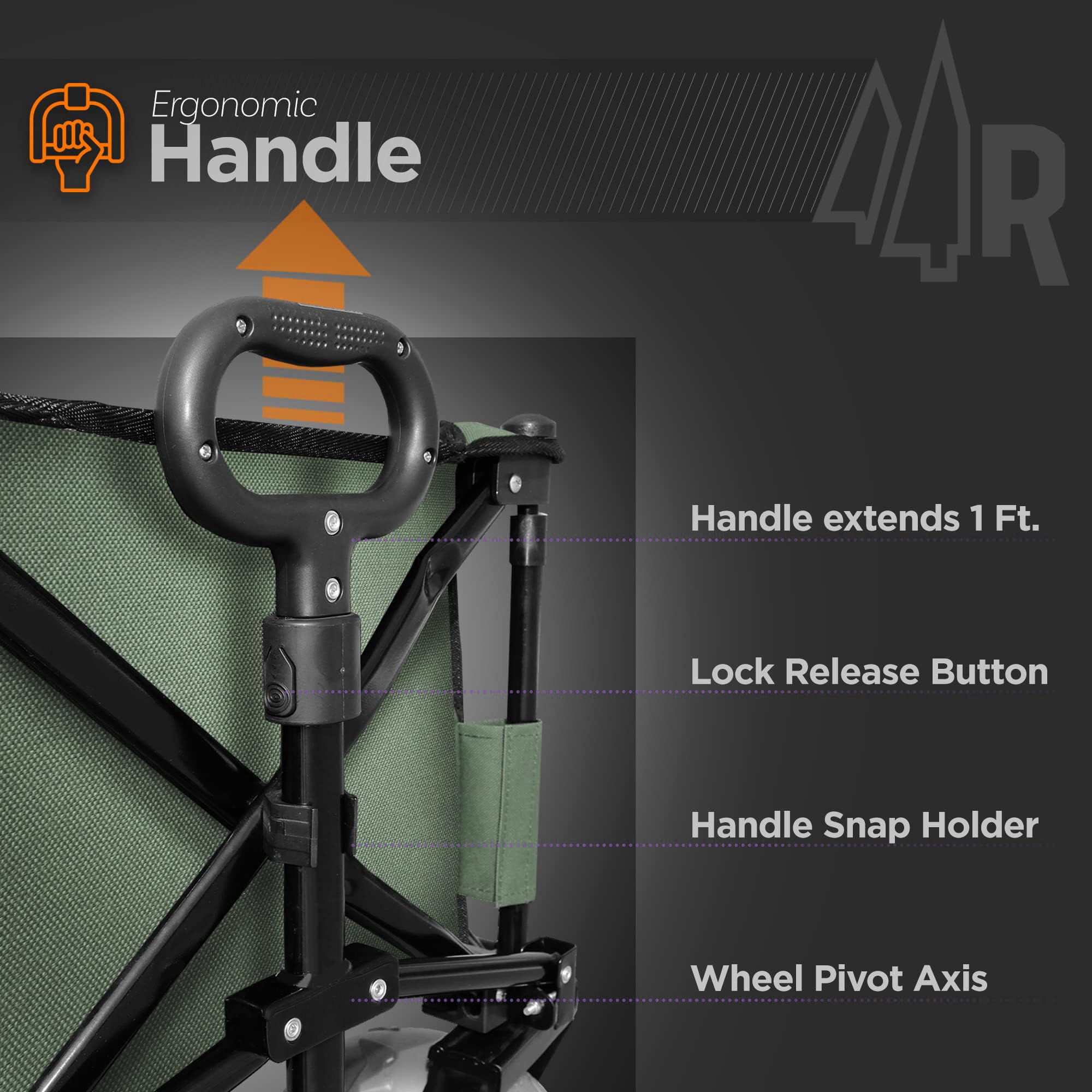 Rangland RX800 interior shows 35x18x13 storage space.