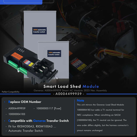 RANHAOYUYUL SACM ensures Generac ATS compatibility for 100A and 200A systems.