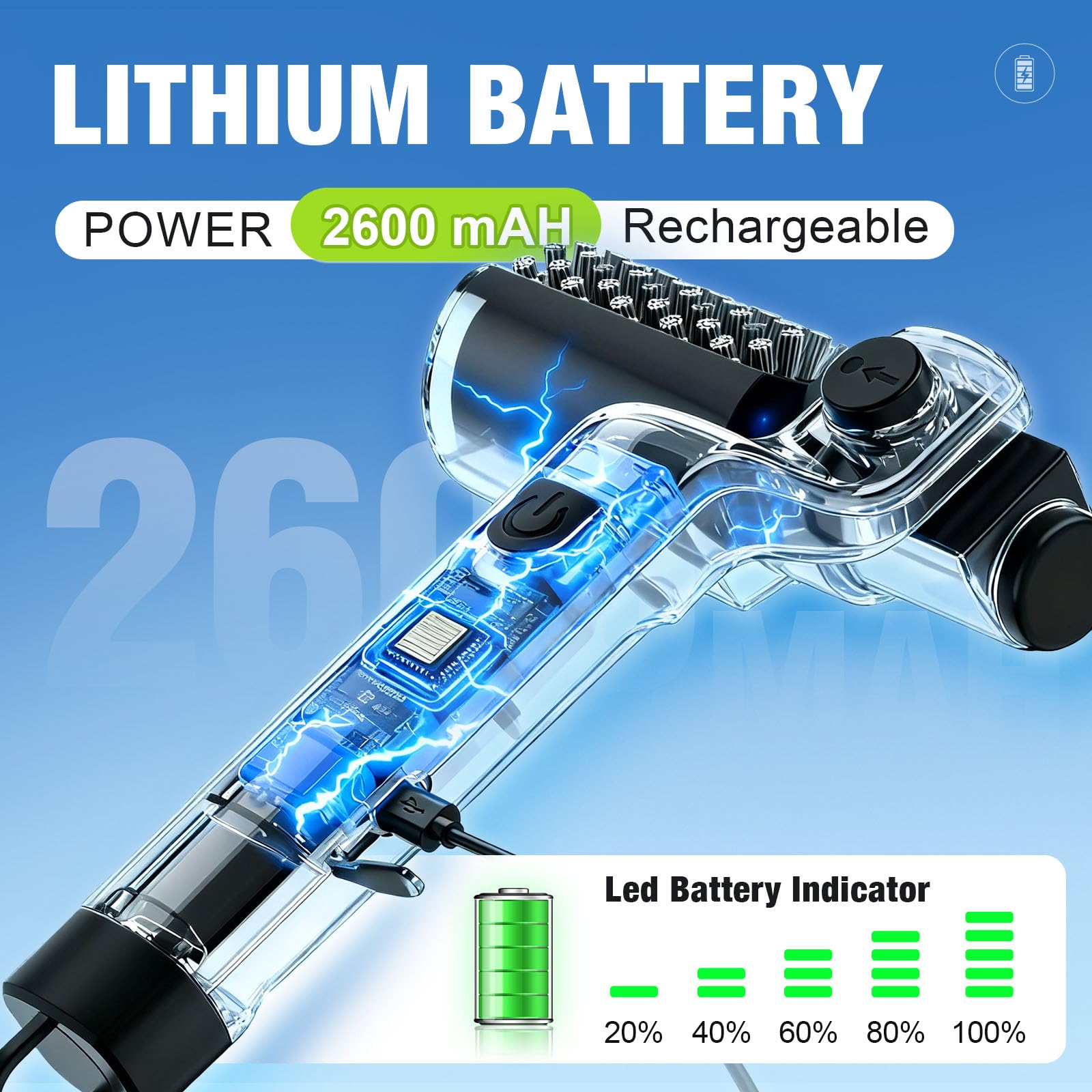 Ranopu cordless design enables long sessions with 90+ minutes runtime.