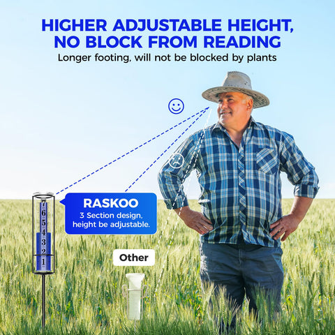RASKOO H-shape foot keeps the stake upright in breezy conditions