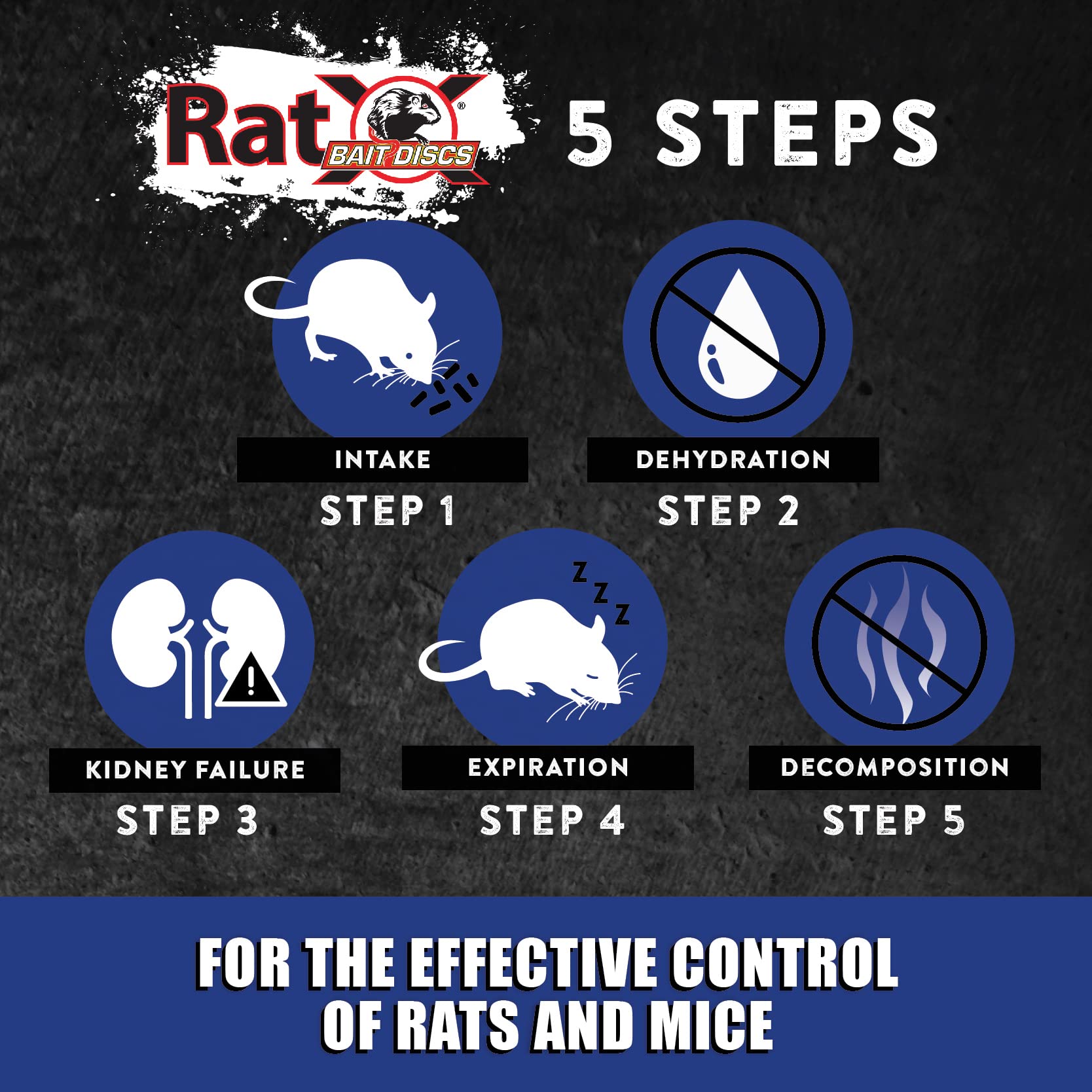 RatX EcoClear USA-made formulation with naturally derived components
