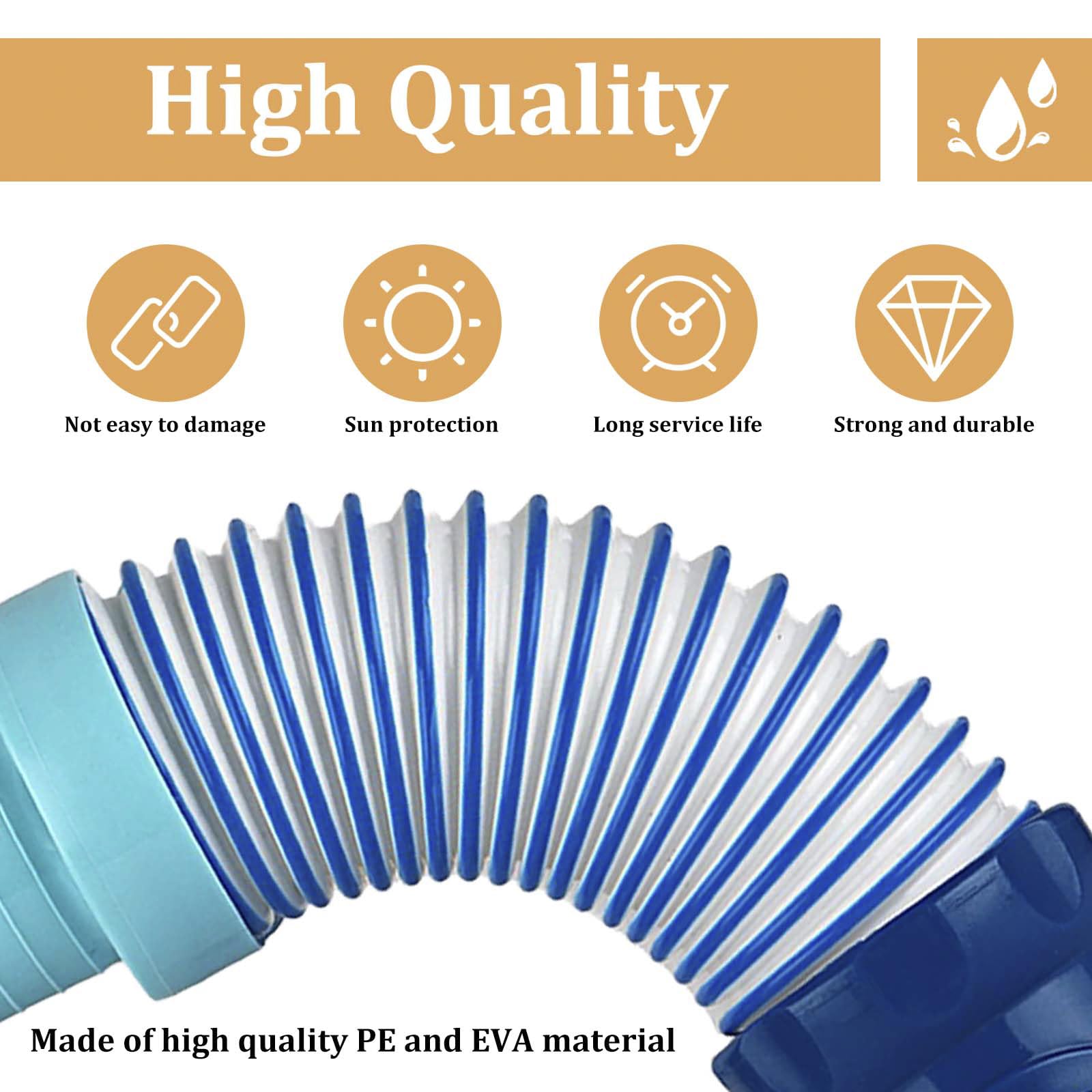 RAXICHET X77094 guidance to test water fill and prevent air pockets during use.