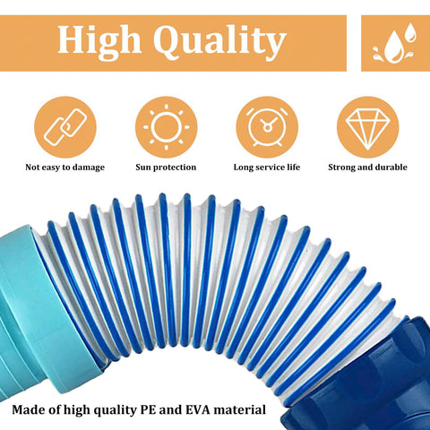 RAXICHET X77094 guidance to test water fill and prevent air pockets during use.
