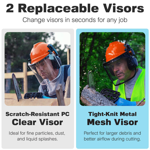 Raxwell metal mesh visor provides debris protection with airflow.